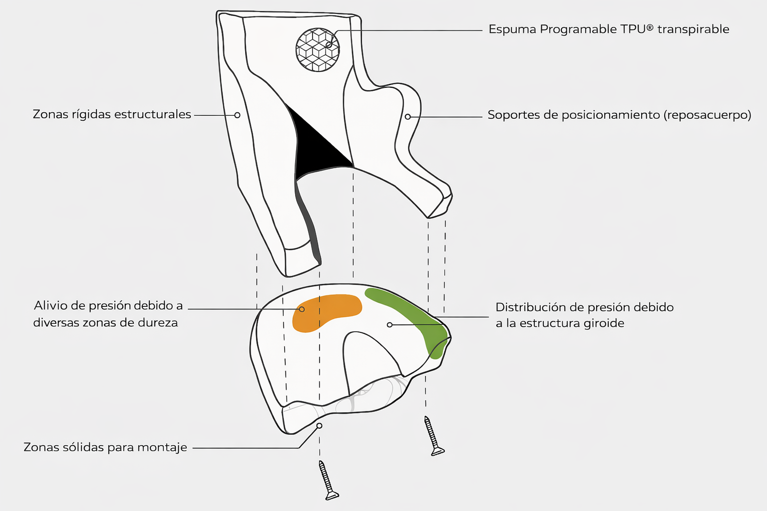 ec62b6cf-caab-4aed-8345-0590fbc67b66